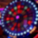 Detailed view of the Wynn Bet Spin Wheel showcasing its vibrant design